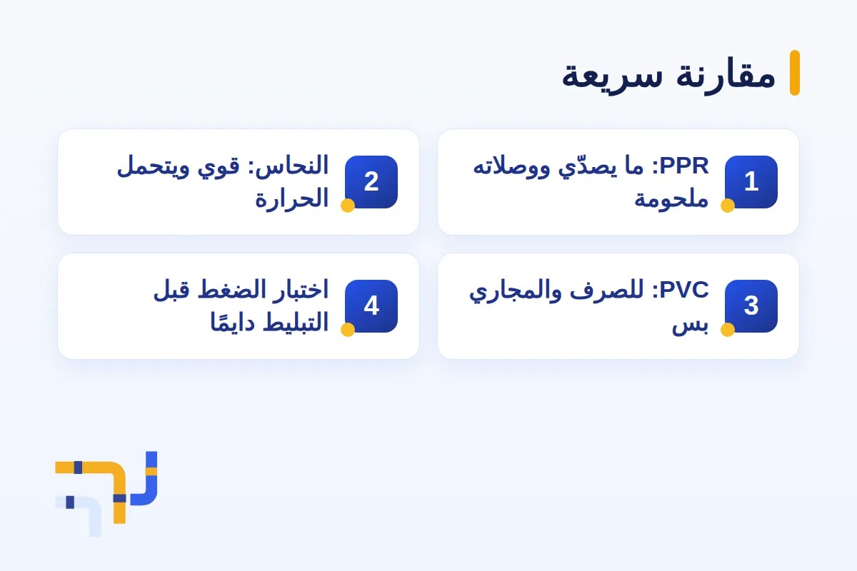مقارنة بين مواسير PPR والنحاس والبلاستيك